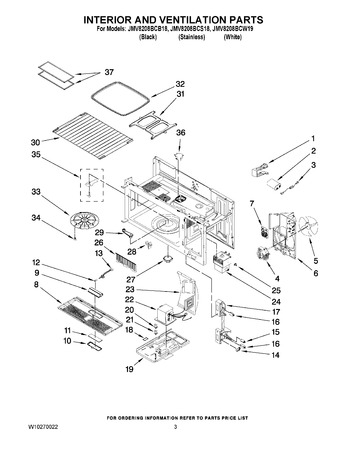 Diagram for JMV8208BCS18