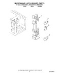 Diagram for 08 - Microwave Latch Board Parts