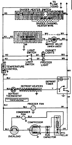 Diagram for JRTE199B