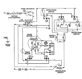 Diagram for LAT9520AAE