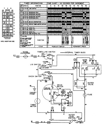 Diagram for LAT9206AAE