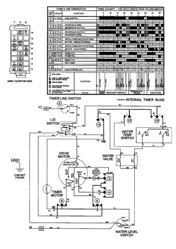 Diagram for LAT9390AAE