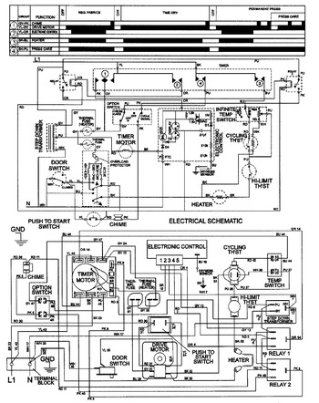 Diagram for LDE9806GGE