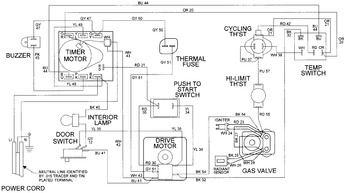 Diagram for LDG8416AAM