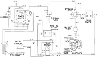 Diagram for LDG8426ABE