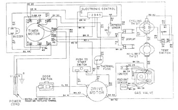 Diagram for LDG8624AAL