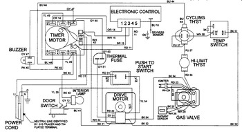 Diagram for LDG9606AAE