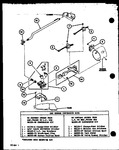 Diagram for 03 - Gas Burner Conversion Kits