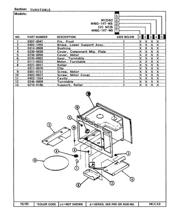 Diagram for M125B2