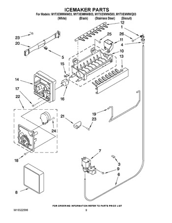 Diagram for M1TXEMMWS03