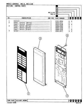 Diagram for M5C-6-W9