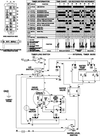 Diagram for MAT13PNDEW