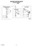 Diagram for 11 - Water System Parts, Optional Parts (not Included)