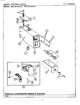 Diagram for 02 - Control Center