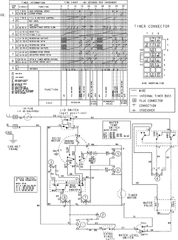 Diagram for MAV6451AWW