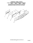 Diagram for 02 - Control Panel Parts