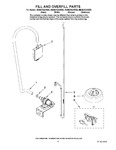 Diagram for 06 - Fill And Overfill Parts