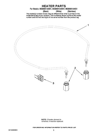 Diagram for MDB8851AWB1