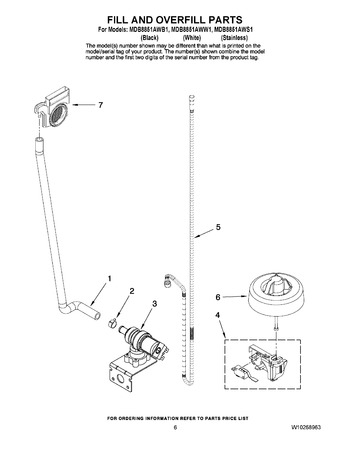 Diagram for MDB8851AWB1