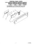 Diagram for 02 - Control Panel Parts