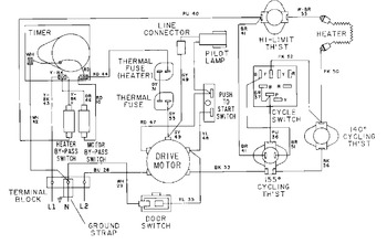 Diagram for MDE12CSADL