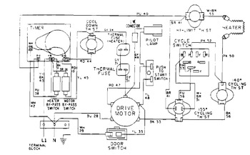 Diagram for MDE13CSAKL