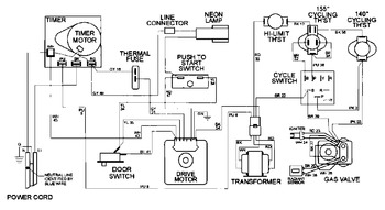 Diagram for MDG16MNSAW