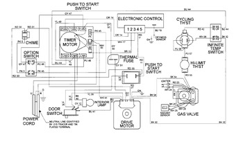 Diagram for MDG3000AXW