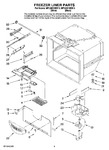 Diagram for 02 - Freezer Liner Parts