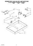 Diagram for 02 - Burner Box, Gas Valves, And Switches, Optional Parts (not Included)