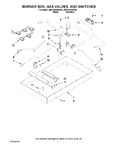 Diagram for 02 - Burner Box, Gas Valves, And Switches