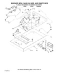 Diagram for 02 - Burner Box, Gas Valves, And Switches