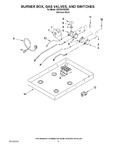 Diagram for 02 - Burner Box, Gas Valves, And Switches