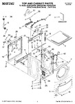 Diagram for 01 - Top And Cabinet Parts