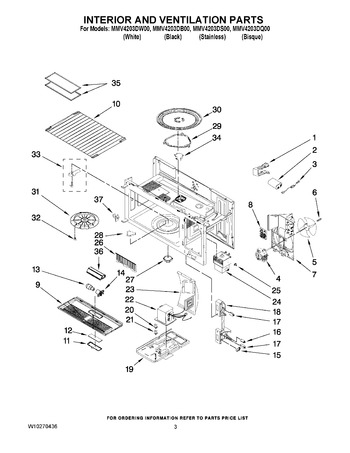 Diagram for MMV4203DB00