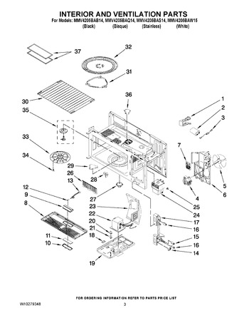 Diagram for MMV4205BAW15