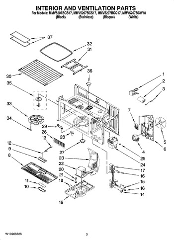 Diagram for MMV5207BCS17