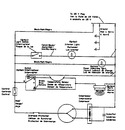 Diagram for 05 - Wiring Information