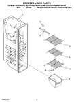 Diagram for 04 - Freezer Liner Parts