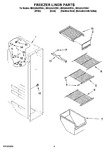 Diagram for 04 - Freezer Liner Parts