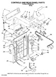 Diagram for 02 - Controls And Rear Panel Parts