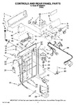 Diagram for 02 - Controls And Rear Panel Parts