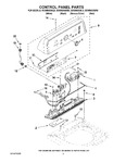 Diagram for 02 - Control Panel Parts