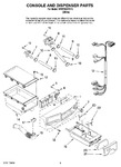 Diagram for 02 - Console And Dispenser Parts