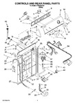 Diagram for 02 - Controls And Rear Panel Parts