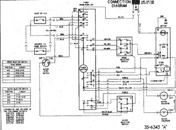 Diagram for PAV3240AWW