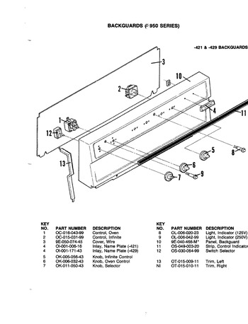 Diagram for PD-950