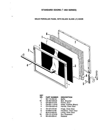 Diagram for PD-950