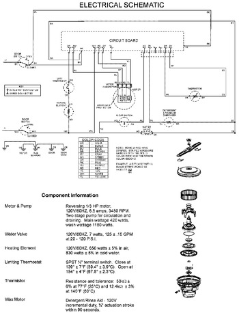 Diagram for PDBL290AWE