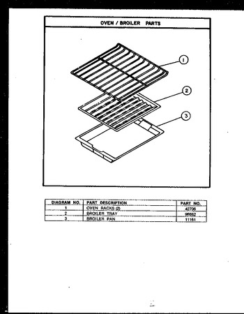 Diagram for PKO-151